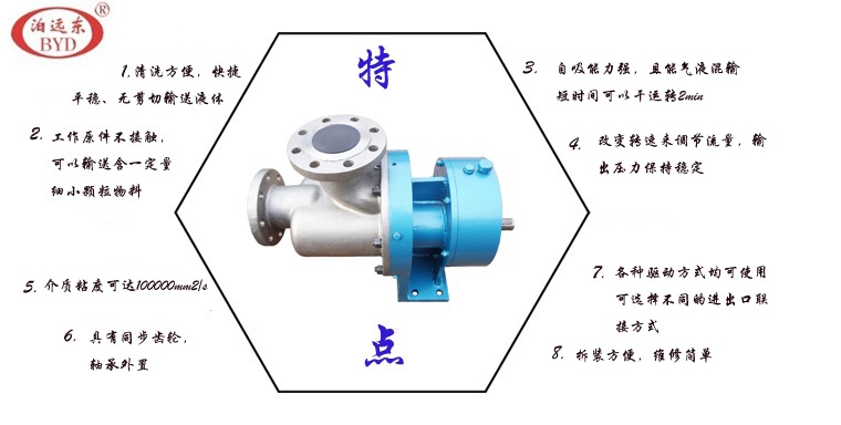 石墨烯水系浆料输送泵