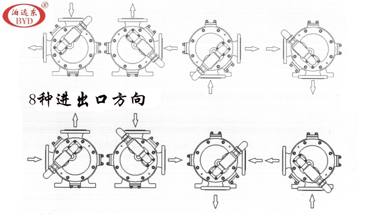 高粘度树脂泵