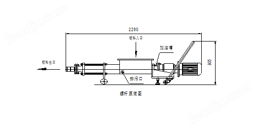 食品级单螺杆泵